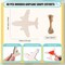 48Pcs Wooden Airplane Cutouts for Crafts – Unfinished Wood Plane Shapes with Twine DIY Hanging Tags for Baby Shower, Birthday, Wedding, Party Decorations & Gift Tags